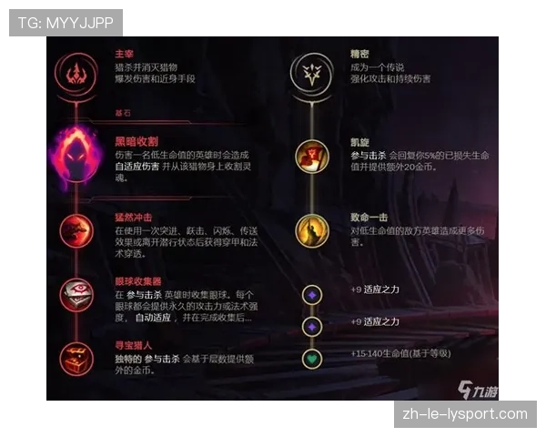 【版本深度解析】16.11版本：为什么说主宰系符文全废了？